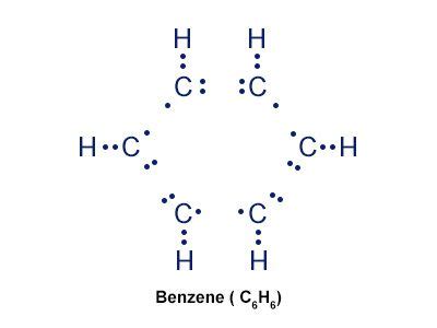 lewis dot structure of benzene|13.2 The Structure of Benzene .